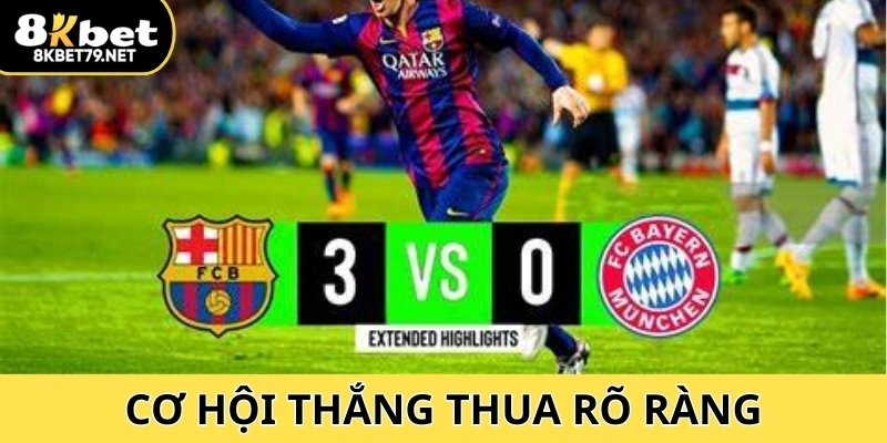 Cơ hội thắng thua rõ ràng, lợi nhuận lớn khi Barcelona chiến thắng